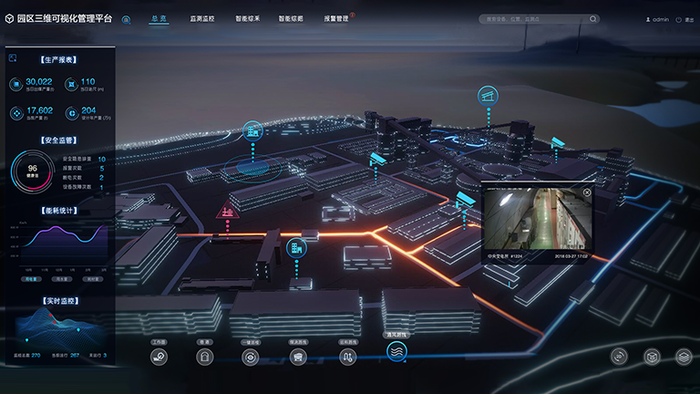 環境空(kōng)間(jiān)監測